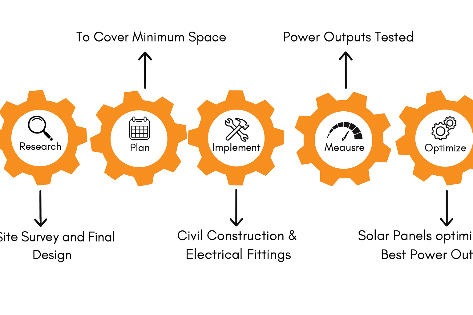 chatgpt image nov 26, 2025, 04 03 54 pm